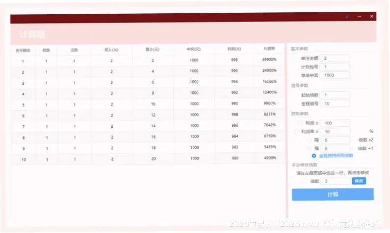 前沿预测模型与算法