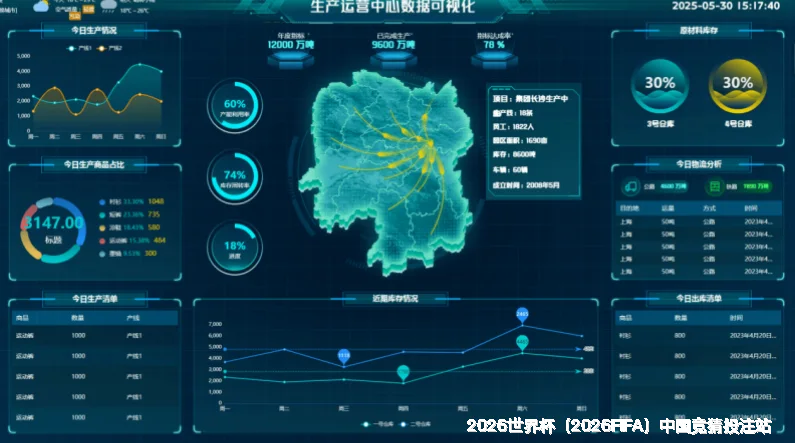 服务使用与注意事项